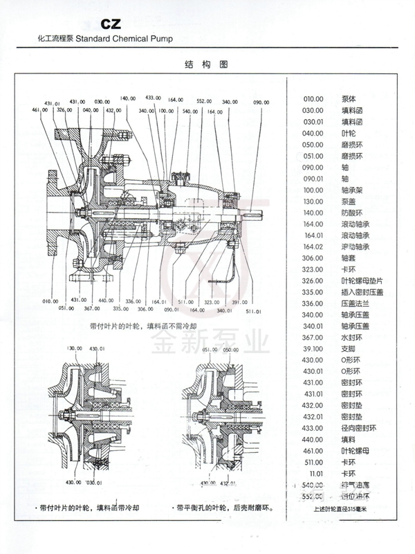 CZ泵結構圖.jpg